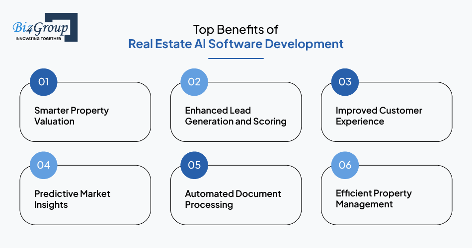 top-benefits-of-real-estate-ai-software-development