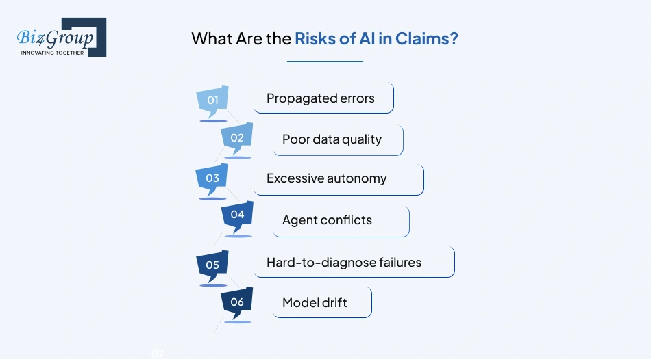 what-are-the-risks-of