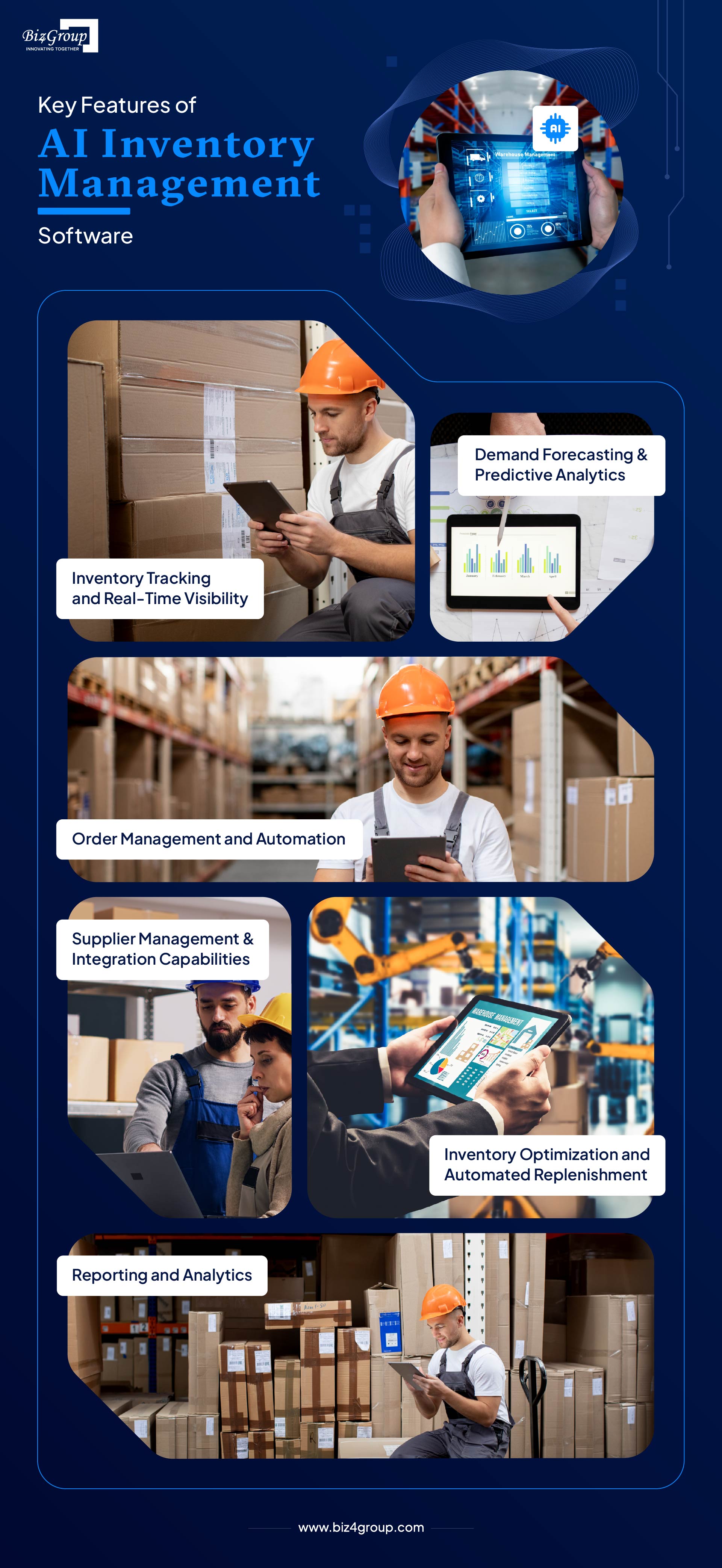 Revolutionize Your Business With AI Inventory Management Software