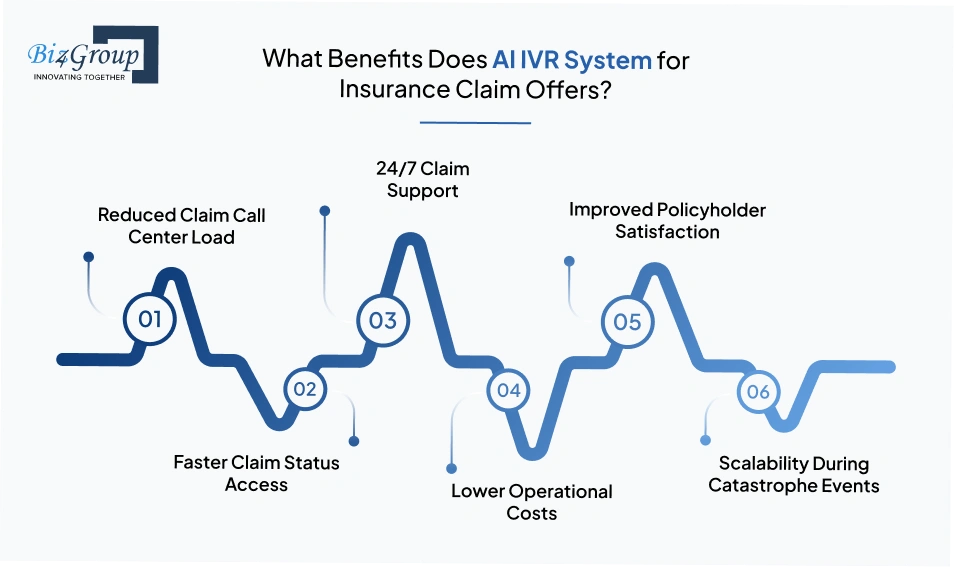what-benefits-does-ai