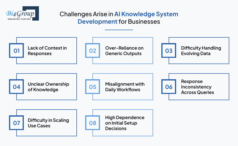 challenges-arise-in-ai