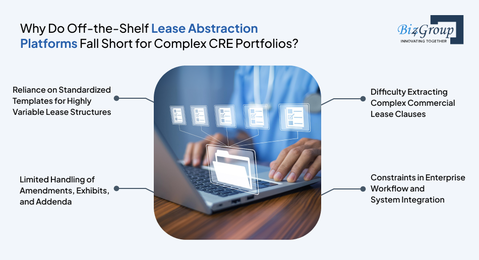 why-do-off-the-shelf-lease