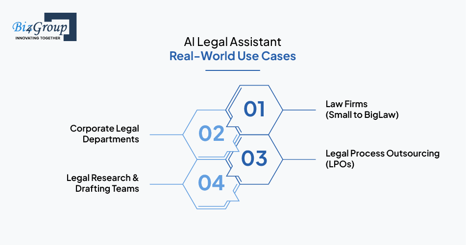 ai-legal-assistant-real-world-use-cases