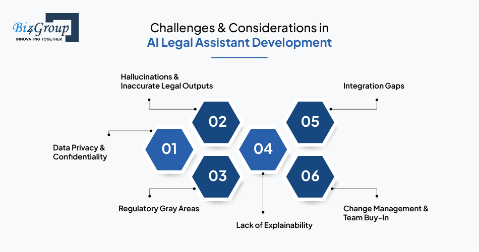 challenges-and-considerations-in-ai-legal-assistant-development