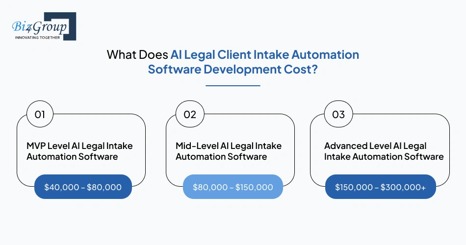 what-does-ai-legal-client