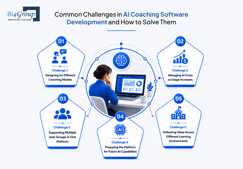 common-challenges-in-ai-coaching