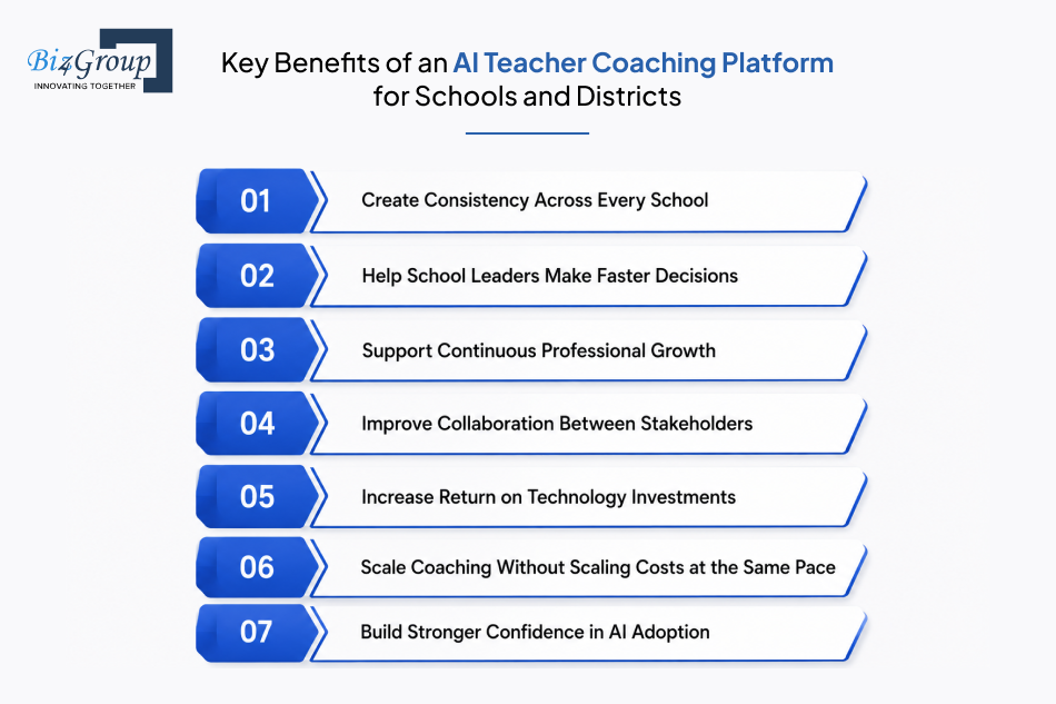 key-benefits-of-an-ai-teacher
