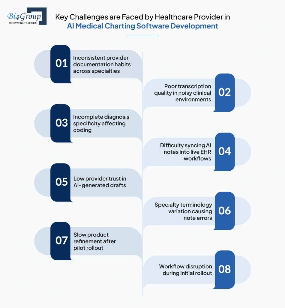 key-challenges-are-faced