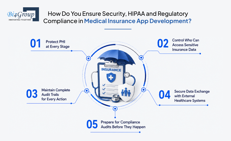 how-do-you-ensure-security