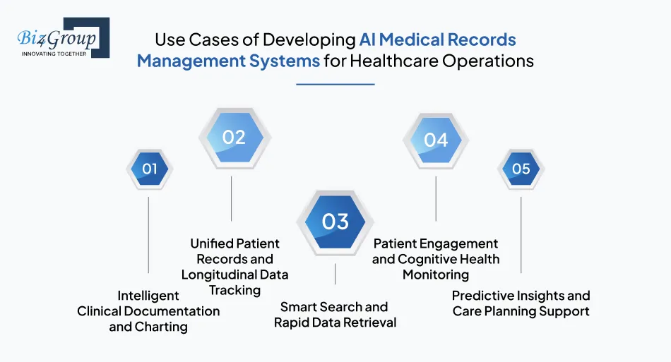 use-cases-of-developing-ai-medical-records