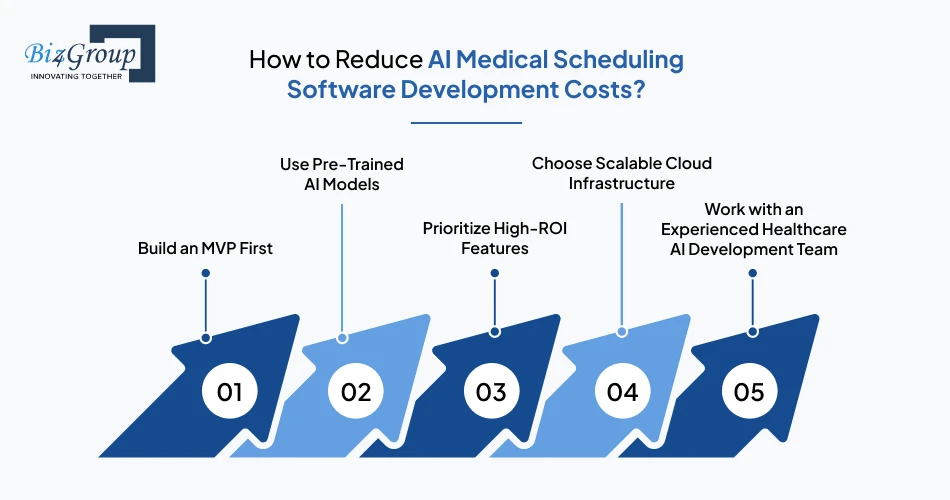 how-to-reduce-ai-medical