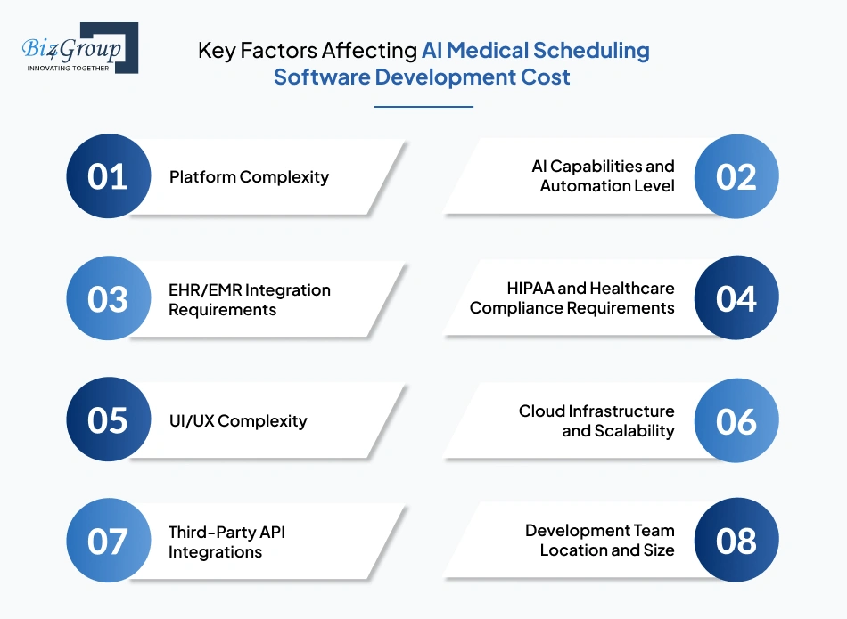 key-factors-affecting-ai