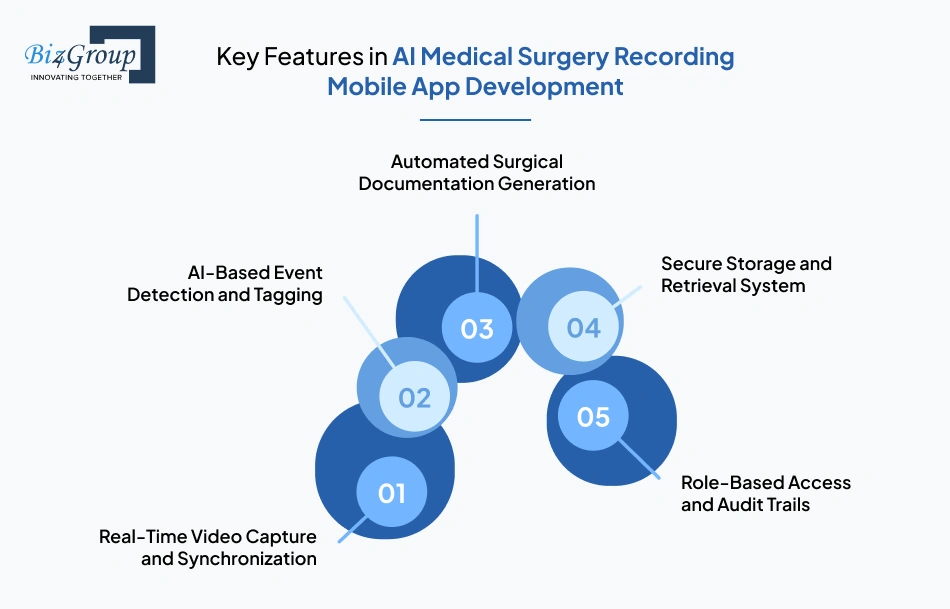 key-features-in-ai-medical
