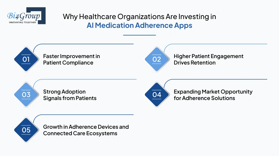 why-healthcare-organizations-are