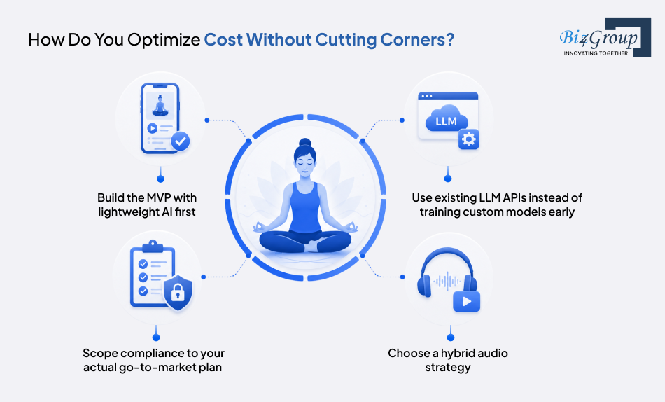 how-do-you-optimize-cost-without