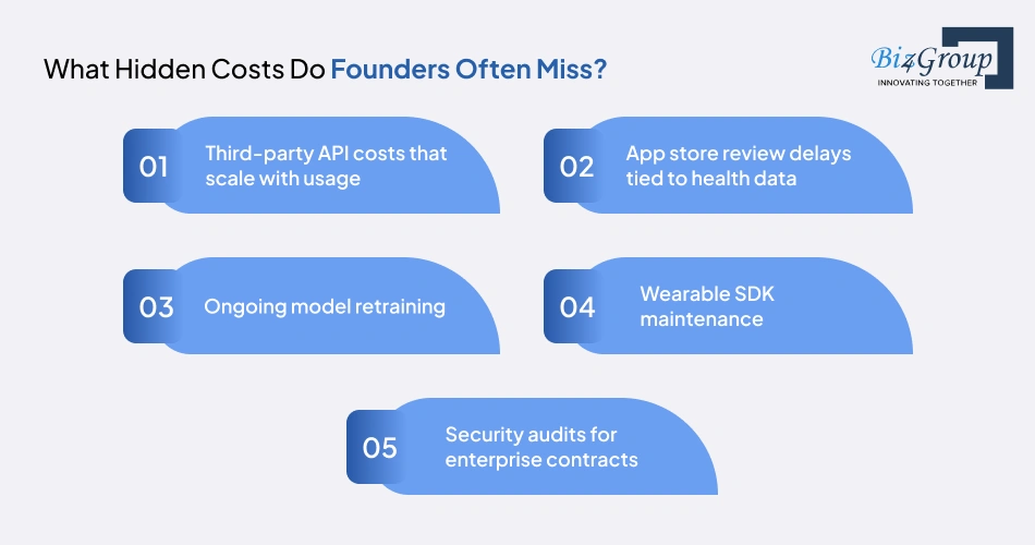 what-hidden-costs-do-founders