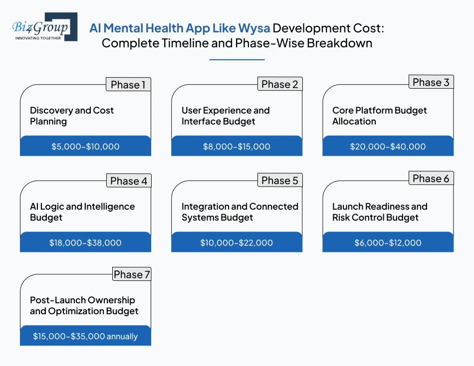 ai-mental-health-app-like-1