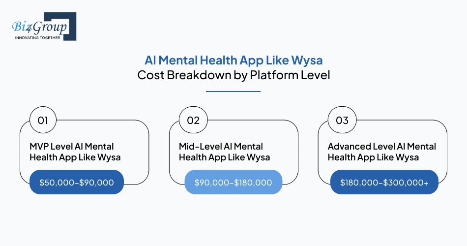 ai-mental-health-app-like