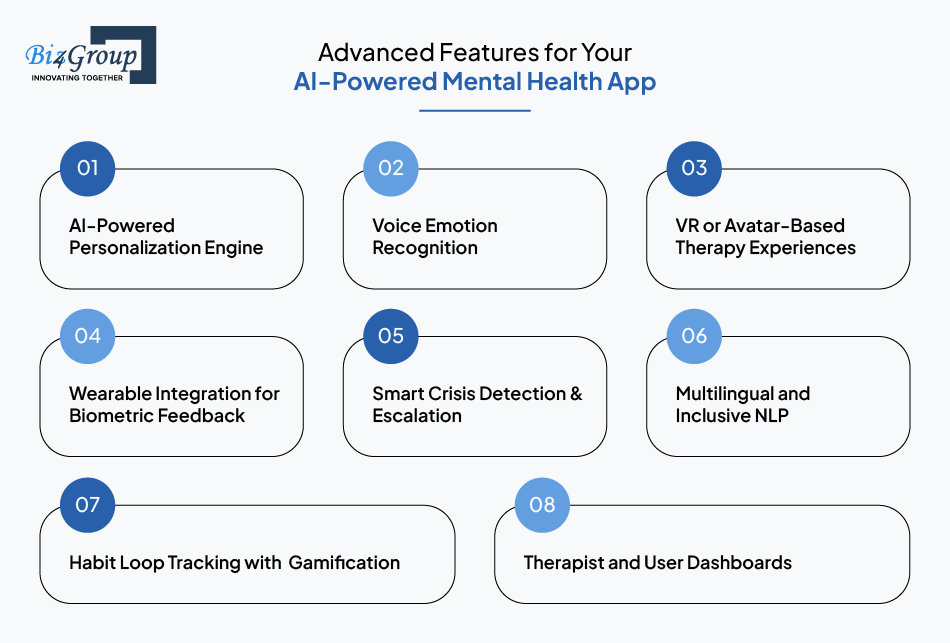 Advanced Features for Your AI-Powered Mental Health App