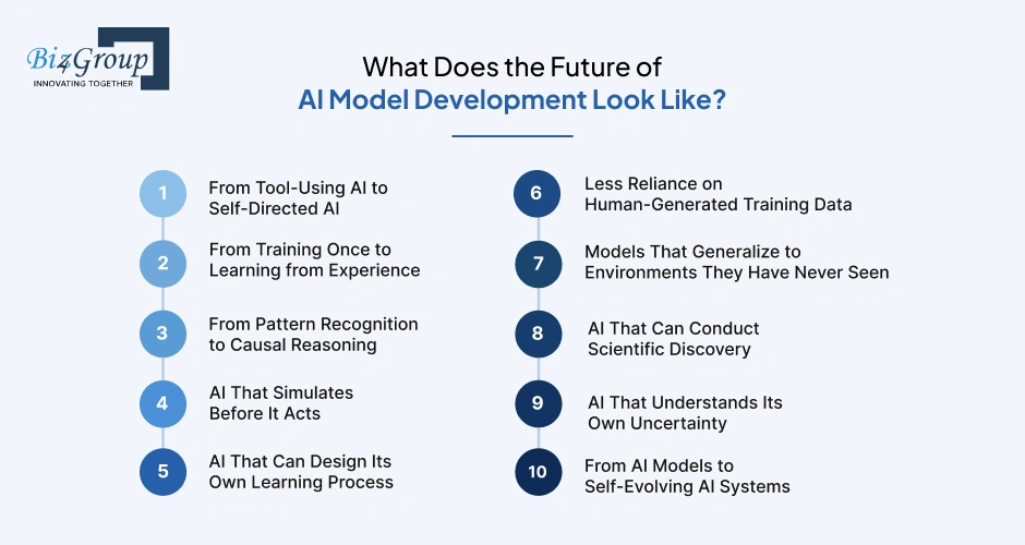 what-does-the-future