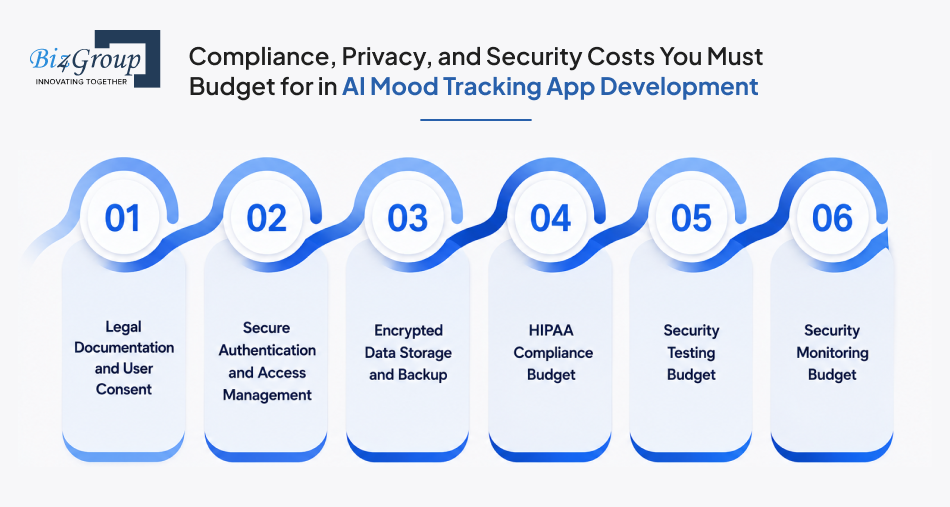 compliance-privacy-and-security