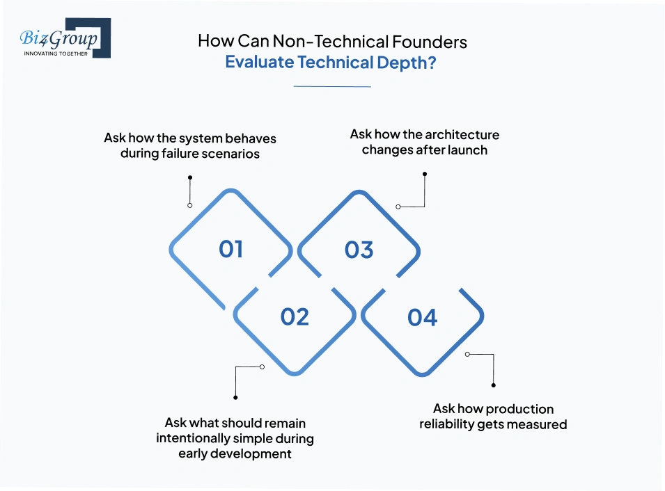 how-can-non-technical