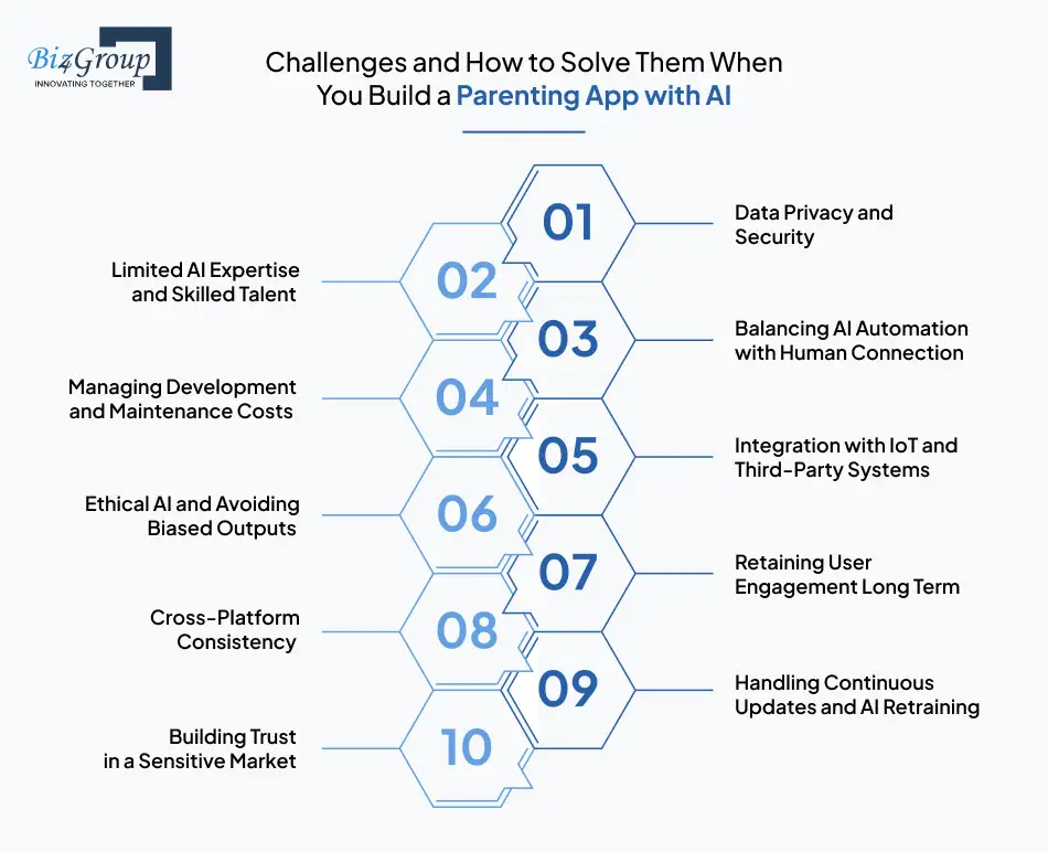 Challenges and How to Solve Them When You Build a Parenting App with AI