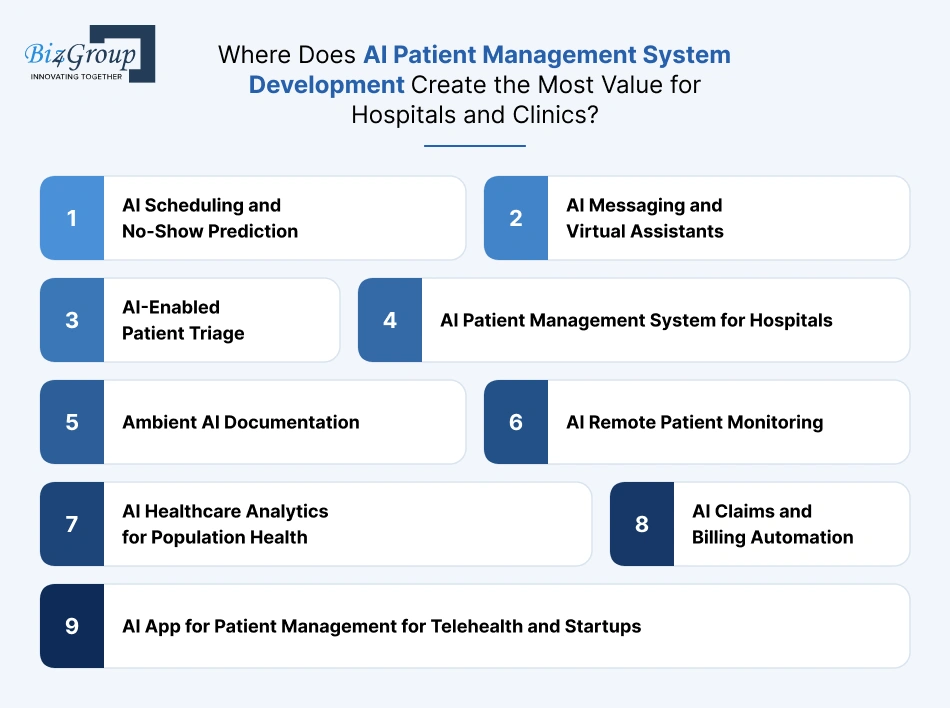 where-does-ai-patient-management