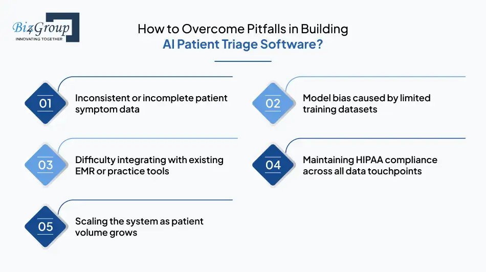 how-to-overcome-pitfalls-in-building-ai-patient-triage-software