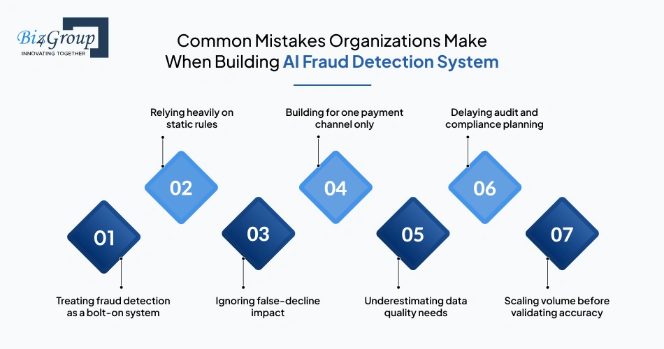common-mistakes-organizations