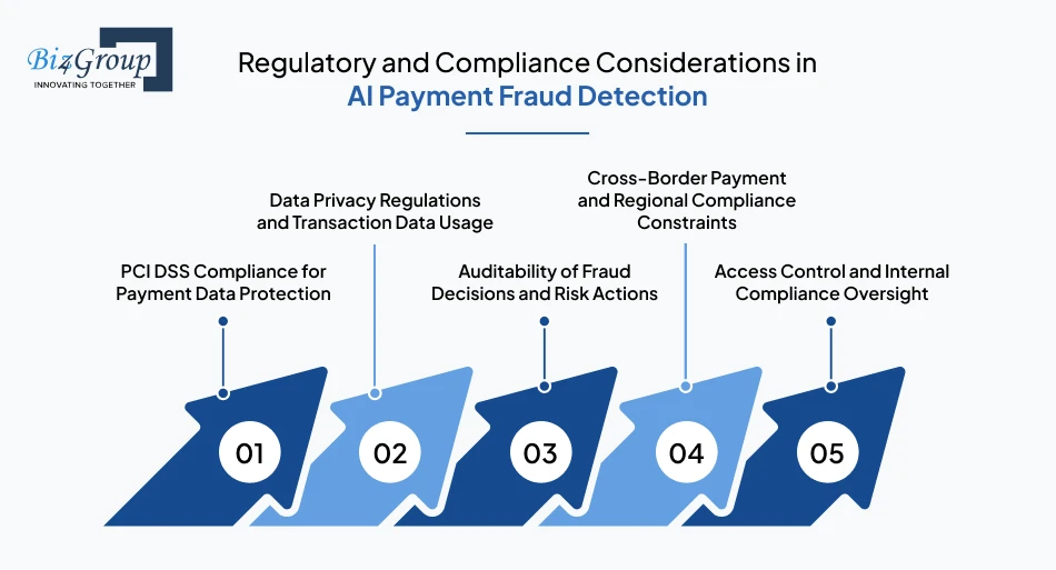 regulatory-and-compliance