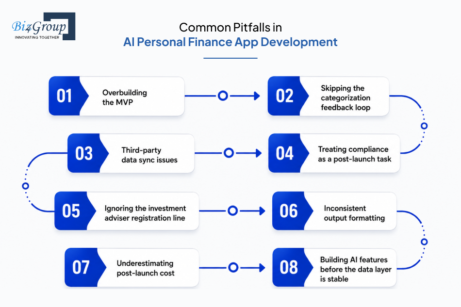 common-pitfalls-in-ai