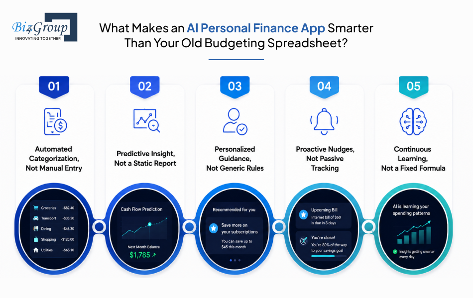 what-makes-an-ai-personal