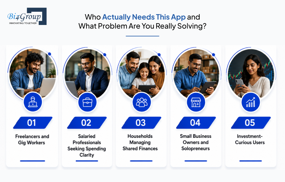who-actually-needs-this-app