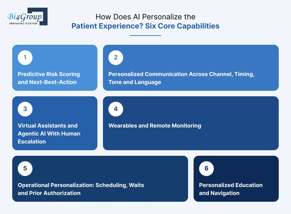 how-does-ai-personalize-the