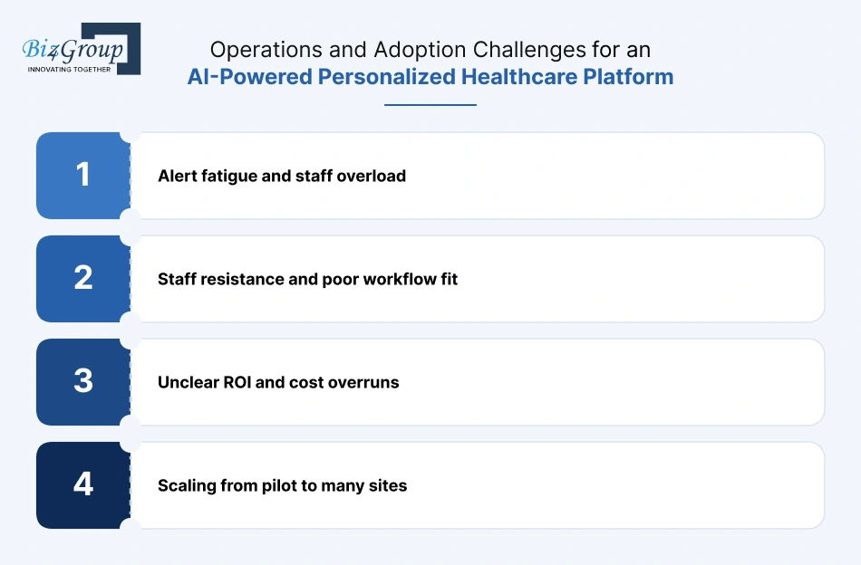 operations-and-adoption-challenges