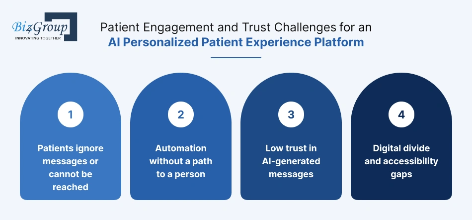 patient-engagement-and-trust