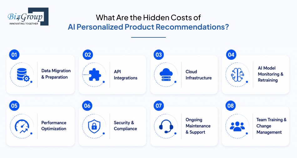 what-are-the-hidden-costs-of
