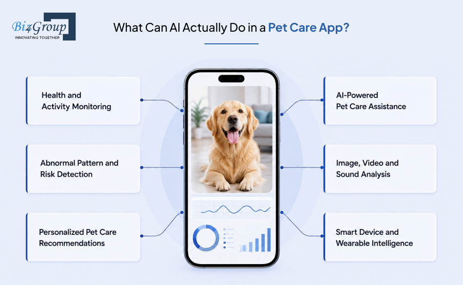 what-can-ai-actually-do
