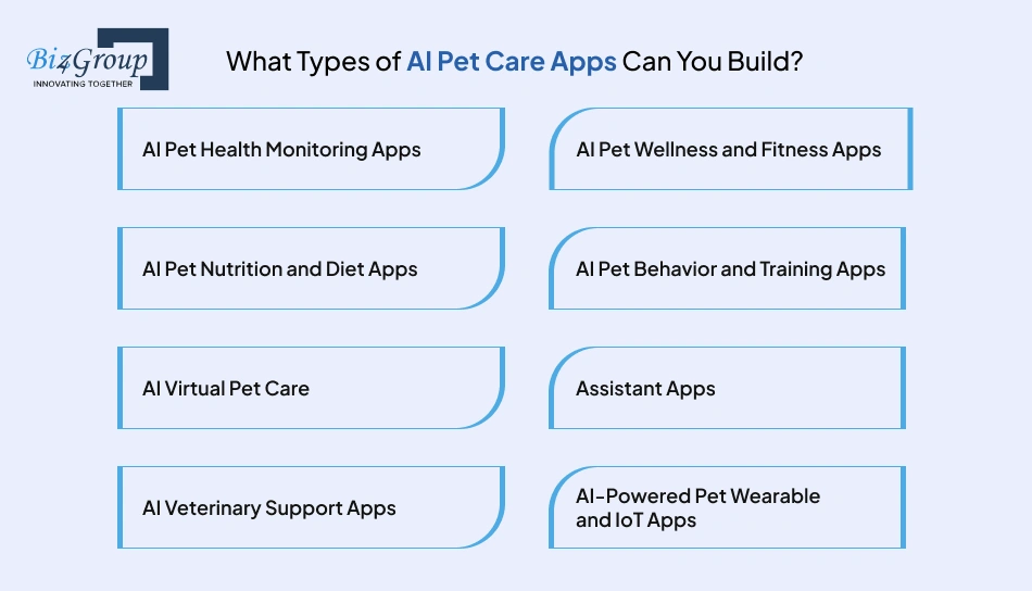 what-types-of-ai-pet-care
