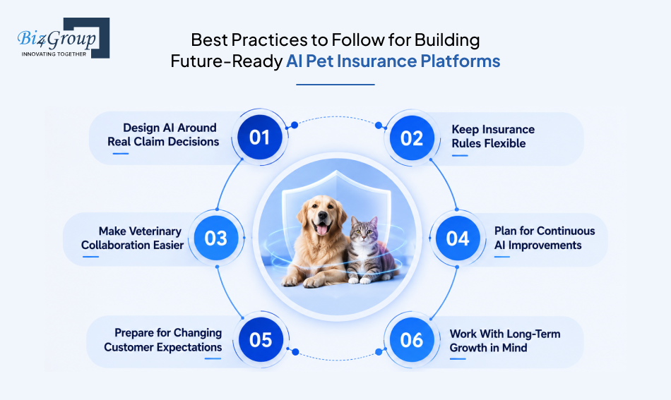 best-practices-to-follow