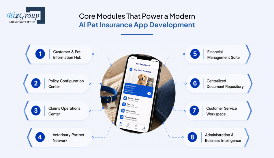 core-modules-that-power-a