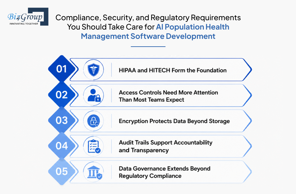 compliance-security-and-regulatory