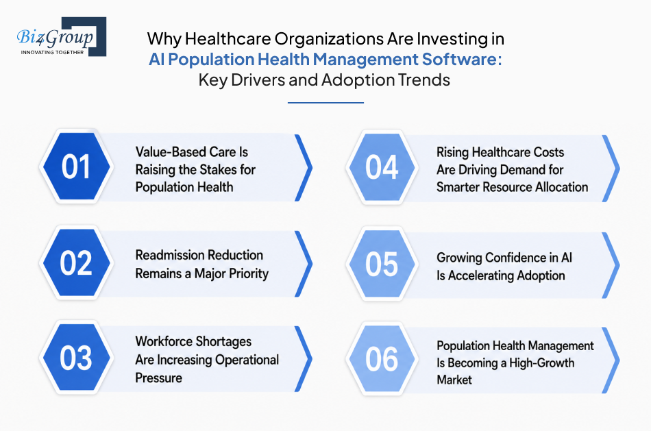 why-healthcare-organizations-are