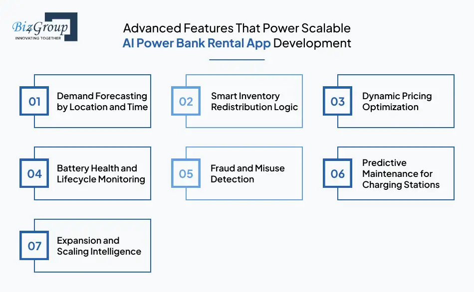 advanced-features-that-power