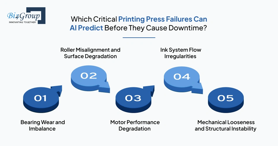 which-critical-printing-press