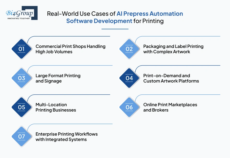 real-world-use-cases-of-ai