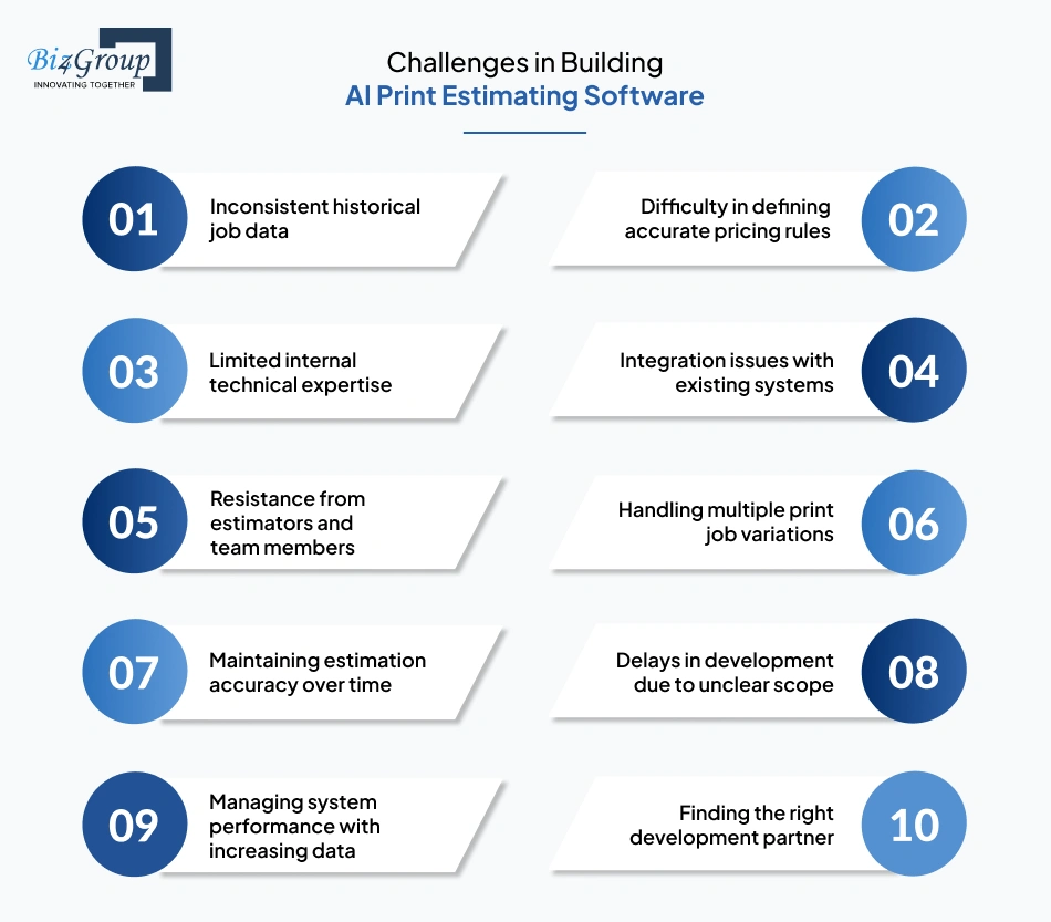 challenges-in-building-ai-print