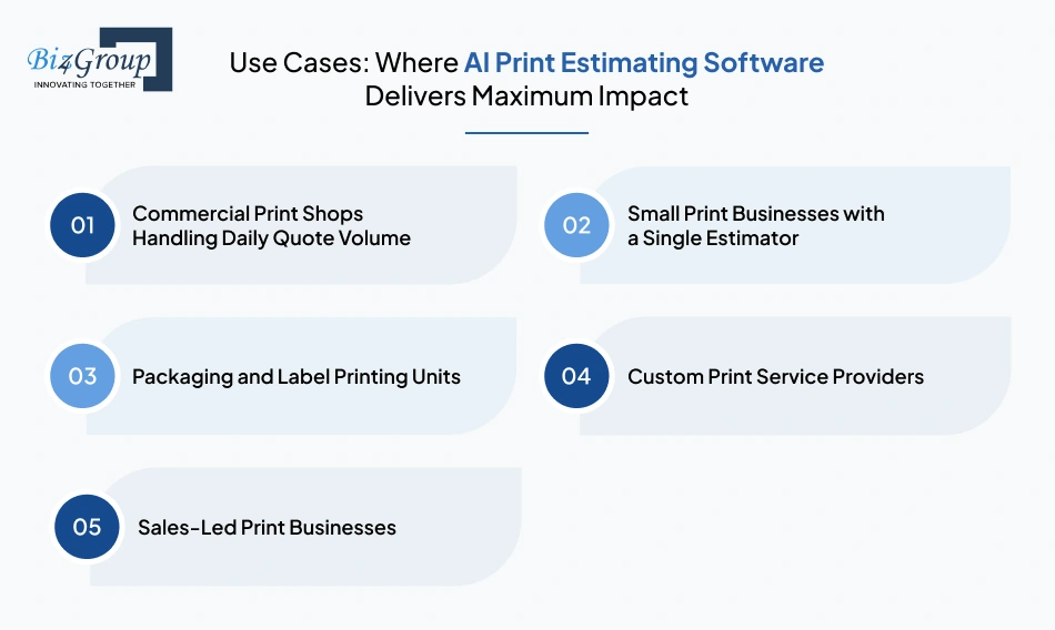 use-cases-where-ai-print