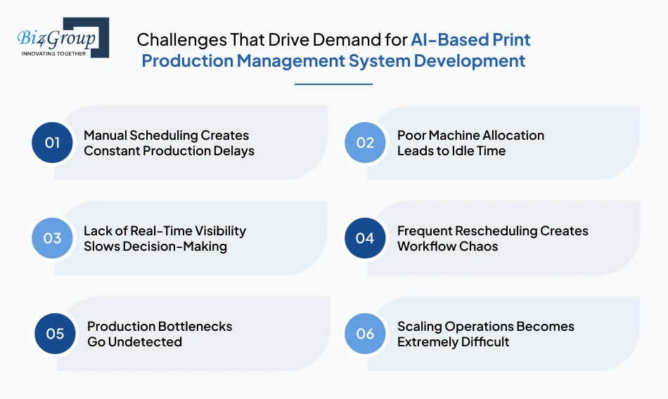 challenges-that-drive-demand